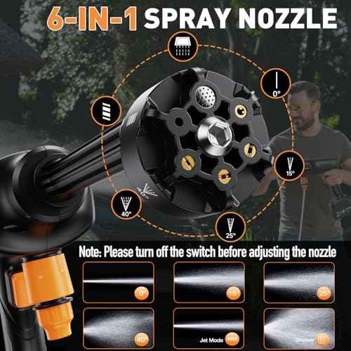 Portable Pressure Washer, 900PSI Cordless Power Washer, Portable Power Washer with 2 Batteries, 6-in-1 Nozzle, Handheld Pressure Washer for Car/Floor/Garden