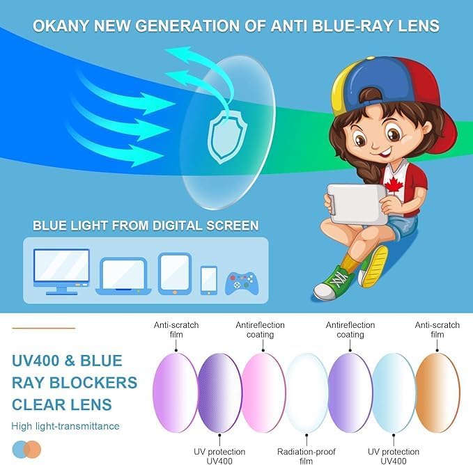 Okany Blue Light Glasses for Kids 3 Pack Anti Glare & Eye Strain Glasses Computer TV Phone Tablets UV Protection Glasses for Kids Boys Girls Age 3-10