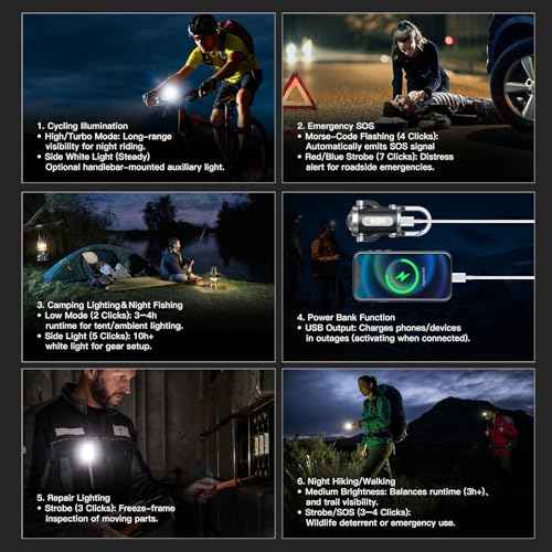 Emergency Keychain Flashlight£¨3 in 1£©, Rechargeable 500 Lumens EDC Tool with Red/Blue Strobe, 1000mAh USB-C Charging, IPX7 Waterproof, Portable Flashlight for Emergencies
