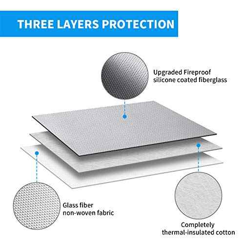 TuoBak's Fireproof Waterproof Document Bag with Zipper,Heat Insulated Upgraded Fireproof Document Bag 15.8¡±x 12.6¡±¡¿2.5¡± for Important Document Storage Organizer for Valuables, Legal Documents Safe