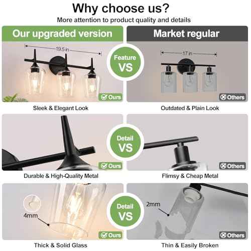 2025 Upgrade 3-Light Bathroom Light Fixtures, Black Vanity Lights for Bathroom with Clear Glass, 19.5 Inch Bathroom Lighting Fixtures Over Mirror, Modern Wall lamp for Cabinet Hallway