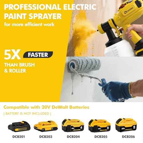Cordless Paint Sprayer for DW 20V Batteries, Electric Spray Paint Gun with 1 Replaceable Spray Gun Head, 4 Nozzles & 3 Pattern,1500ml Container, Easy to Clean, for DIYs House Painting (No Battery)