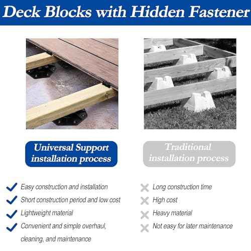 30 PCS Adjustable Plastic Pedestal Paver, Heavy Duty Deck Blocks Foundation Base Support, Decking Foundation Blocks Level up 1-3/16" to 2-3/8", Deck Pedestal Flooring Platform Joists Beams Support