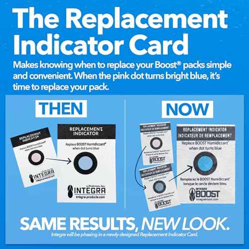 Integra Boost - 55% RH Level - 8 Gram Size - Two-Way Humidity Control Pack Incl. Replacement Indicator Cards - Food Storage & Herbs Preserver Moisture Balancer, Protects 1 OZ (Pack of 50)