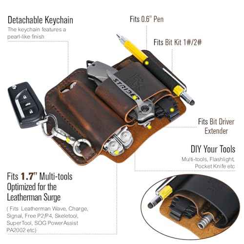 FLYHOMES Genuine Leather Multitool Sheath | Handmade Stitched Belt Organizer for Leatherman Surge | Holds Bit Kit & Extender | Flashlight Holster, Pen & EDC Tools Pouch | Dark Brown