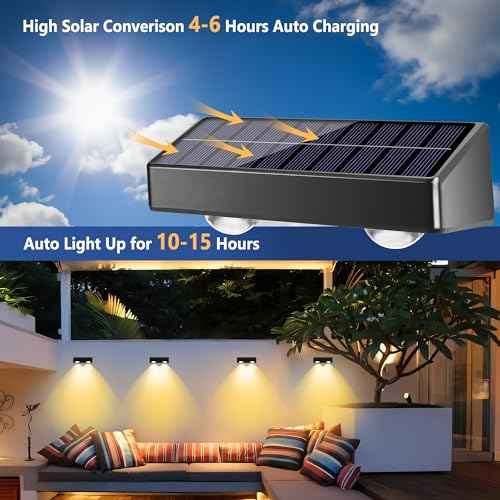 Brizled 12 Pack Solar Fence Lights, RGB + Warm White + Cool White Outdoor Solar Wall Lights, 11 Modes Color Changing Deck Light IP65 Waterproof Outdoor Lighting for Railing Wall Deck Fence Stair