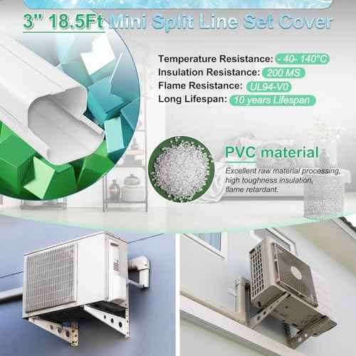 Cenipar 3" W 18.5Ft Mini Split Line Set Cover Line Set Cover Kit for Air Conditioner Mini Split Air Conditioner Heat Pump Durable Protection for Mini Split AC and Systems, Easy Installation