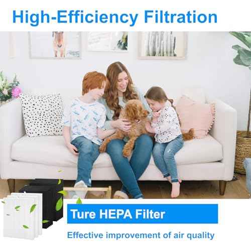 3+12 D360 Filter Replacement D3 Compatible with Winix D360 Air Purifier,Part # 1712-0101-02 Model£¬D360 HEPA Filter Replacement 3 True HEPA Filters + 12 Activated Carbon Pre-Filter. (3+12Set)