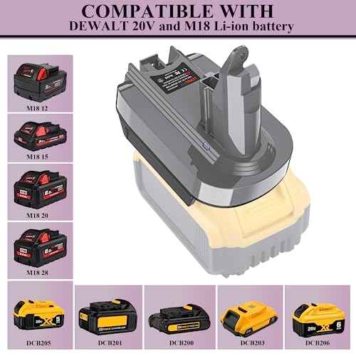 LONG FIT V6 Battery Adapter Replace for Dyson Compatible with Dewalt 20V & Milwaukee 18V Li-ion Battery Converted to Dyson V6 Battery, Use for Dyson V6 Series Vacuum Cleaners Animal Absolute