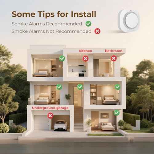 Smoke Detector, Battery Powered Fire Alarms for Home,10 Year Sensor Life Photoelectric Smoke Alarm with Test/Mute Button,PG-S11,3 PCS