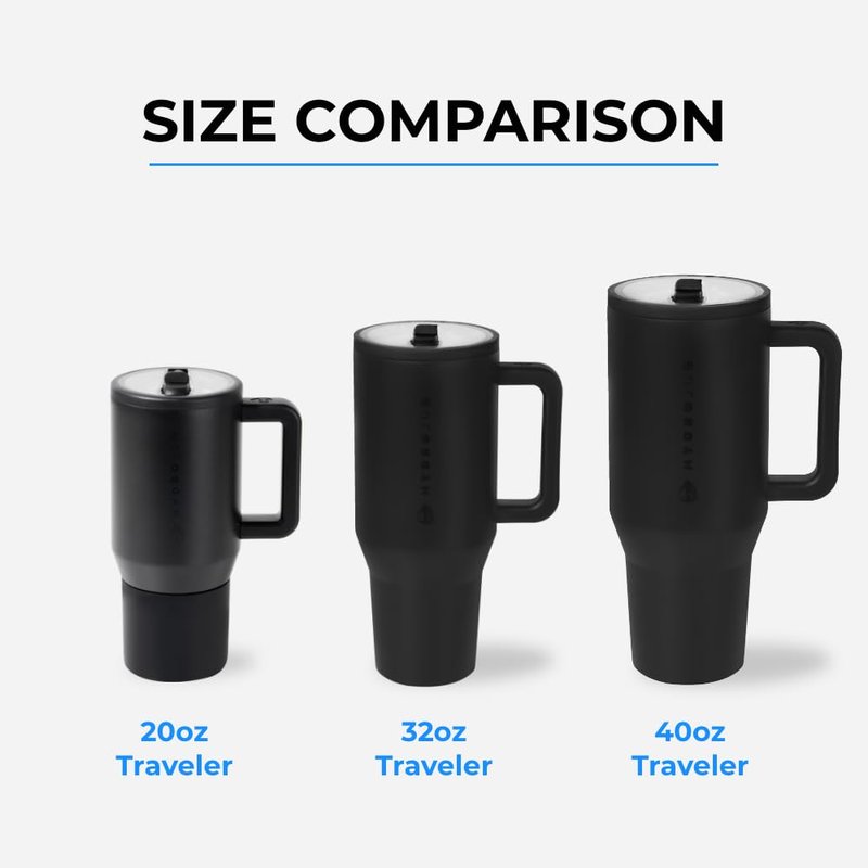 HydroJug Kids - 20 oz Insulated Kids Water Bottle with Flip Straw & Handle | Leak-Proof & Durable | Perfect for School, Sports, Lunch, Travel & Camp, Sage