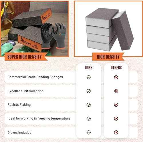 Professional-Grade Sanding Sponge 4-Pack with Gloves ? 60/80/120/220 Grit, Wet Dry Hand Sander, Sand Paper Brick for Drywall Sanding, Wood Sanding