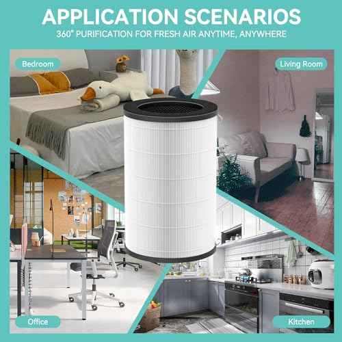 AP-T30 AP-PET35 Replacement Filter for HoMedics TotalClean Air Purifier 5-in-1 Air Filter for HoMedics Models AP-T30FL AP-T30WT AP-PET35FL AP-PET35-WT, 5 Layers 3 in 1 Filter 2 Pack