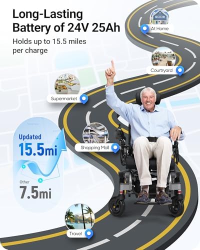 Reclining Electric Wheelchair for Adults, 90°-160° Adjustable Backrest, 16" Alloy Wheels, 5-Speed, Detachable Footrest, USB Charging & LED Light