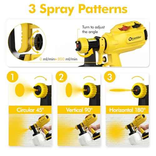 Cordless Paint Sprayer for DW 20V Batteries, Electric Spray Paint Gun with 1 Replaceable Spray Gun Head, 4 Nozzles & 3 Pattern,1500ml Container, Easy to Clean, for DIYs House Painting (No Battery)