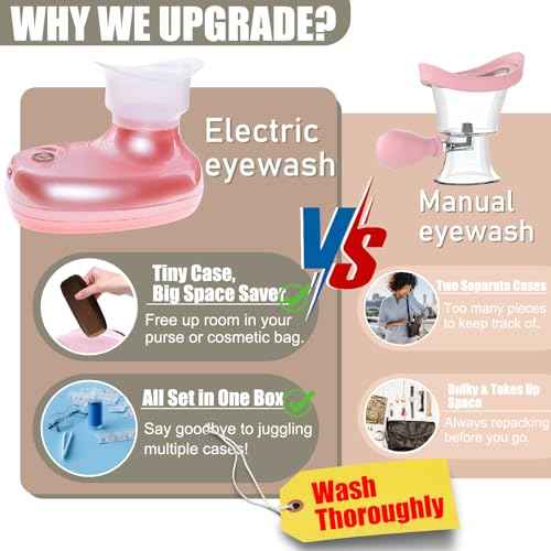 Electric Eye Wash Station, 2 Mode Gentle/Deep Eye SPA Automatic Eye Wash Cup Bath Machine Eye Washer Silicone Lab Eye Flush Cup Eye Rinse Travel Relief Dry Eyes Cleaning Eye Dust Makeup Irritants