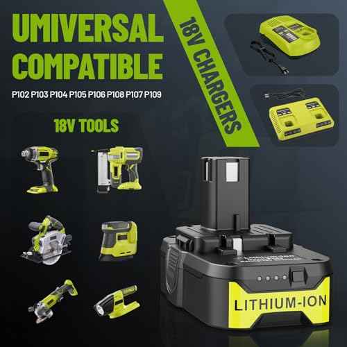 P103 18V 3000mAh 2-Pack Replacement Battery P117 12V-18V Charger for Ryobi Battery Charger Combo Compatible with P100 P102 P104 P105 P107 P108 P109 P190 Charger for Ryobi Lithium-Ion/NiCad/NiMh