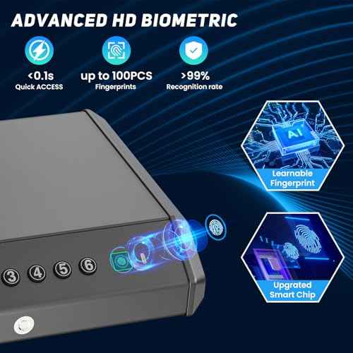 Biometric Gun Safe for Pistols Handgun Safe with Fingerprint Digital PIN Key Gun Lock Box Storage for Home Bedroom Bedside Nightstand and Car, 3-Ways unlock with Emergency Power Supply