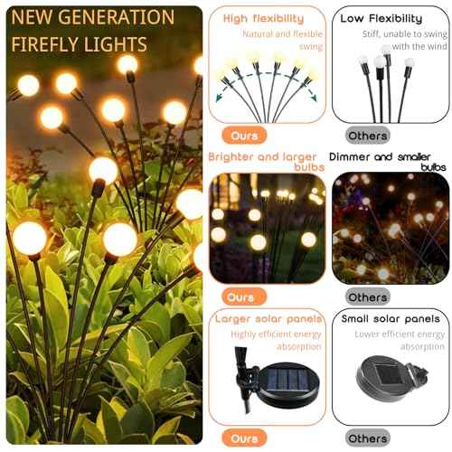 OZS 10 Pack Total 80 LED Solar Garden Lights Fairy Outdoor - Solar Firefly Lights Outdoor, Sway by Wind, Waterproof for Garden Patio Pathway Fairy Decoration (Warm White)