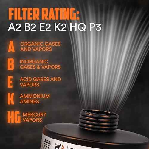 MIRA Safety - DotPro 330 - Industrial Grade Gas Mask Filter | A2 B2 E2 K2 HG P3 Filter Rating | Long Shelf Life | 40mm NATO Filter | Fits CBRN Gas Masks