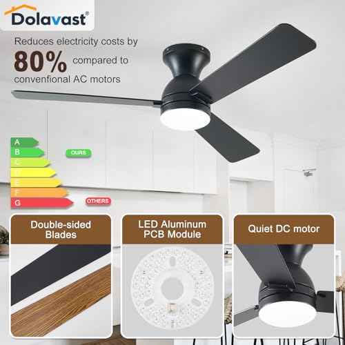 Ceiling Fans with Lights, 48 inch Low Profile Ceiling Fan with Light and Remote Control, Flush Mount, Reversible, 3CCT, Dimmable LED, Noiseless, Black Ceiling Fan for Bedroom, Dining Room