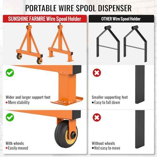 Portable Wire Spool Rack Cable Caddy - Steel Dispenser Holder With Wheels for up to 28" Diameter Spools, 220 Lbs Capacity (Orange)