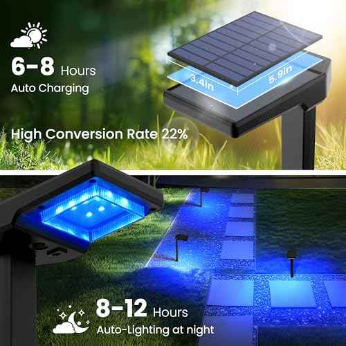 Solar Pathway Lights Outdoor, Smart Color Changing with 9-in-1 (Warm White/Cool White/RGBCW) Modes,Bright Landscape Lighting Waterproof for Walkway,Garden,Driveway,Yard,Patio(4pack)
