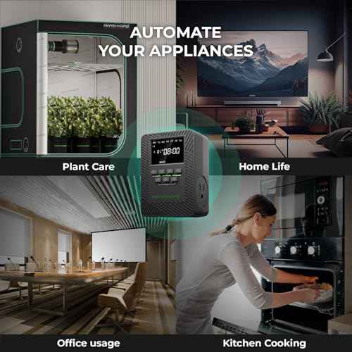 2025 MARS Hydro ITime 2-in-1 Smart Timer Outlet Dual Outlet App Control Custom Programmable 12 On/Off for Home Office and Plant Growth Use