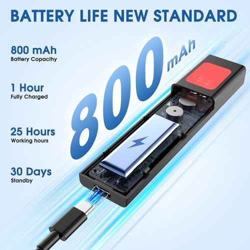 Hidden Camera Detector?,Professional RF Signal Scanner, Bug Detector,Wireless Tracker Detector, Rechargeable Portable Hidden Camera Locator for Office, Hotel, and Travel Securit