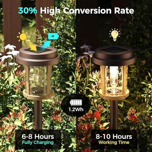 XMCOSY+ Solar Lights Outdoor, 6 Pack Pathway Lights Solar Powered, 20 LM LED Glass Outside Light, Waterproof Lighting for Garden Yard Landscape Driveway Walkway (Warm White)