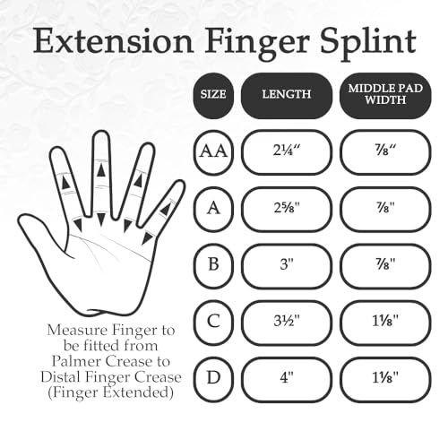 LMB Spring Finger Extension Splint, Assists in Extending PIP Joint with A Slight Extension Effect on the MP Joint, Size B
