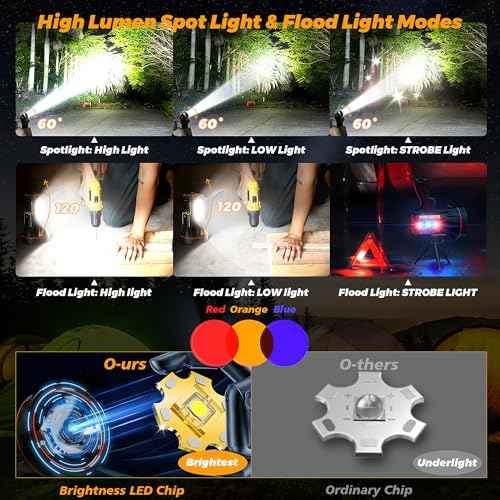8 Modes 150000 Lux Spotlight Energy Saving Function, More Than 60 Hour Standby Time LED Flashlight, 360¡Æ Adjustable Tripod and IPX68 Waterproof for Camping Hunting Emergency Walking
