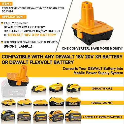 ¡¼Fast USB | Replace for Dewalt 20V to 18V Battery Adapter¡½ Converter DCA1820 for Dewalt 18V Tools Convert Dewalt 20V Battery DCB203 DCB206 to Dewalt 18V XRP NiCd NiMh Battery DC9098 DC9096 for Phone