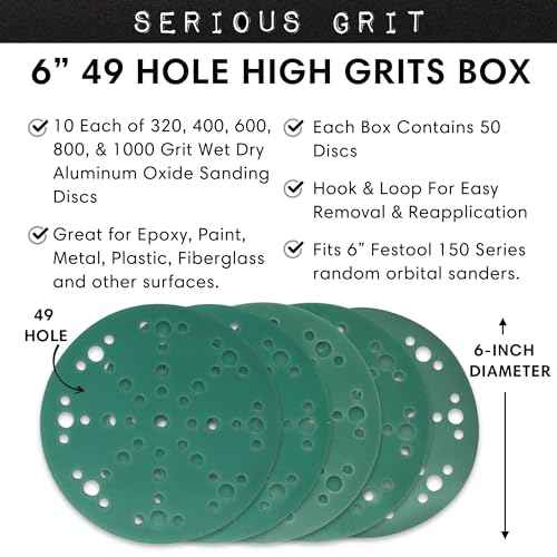 Serious Grit - 6-Inch 49-Hole High Grit Sanding Discs Assortment - 320, 400, 600, 800, 1000 Grit (10 of Each) - Wet Dry Hook & Loop Film Discs - Sandpaper for Random Orbital Sanders - 50 Pack Box