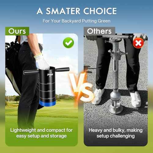 Portable Golf Hole Cutter with Detachable Grip, 4-inch and 6-inch USGA-Standard Carbon Steel Hole Digger ? Backyard, Garden, Outdoor Golf Putting Green Practice