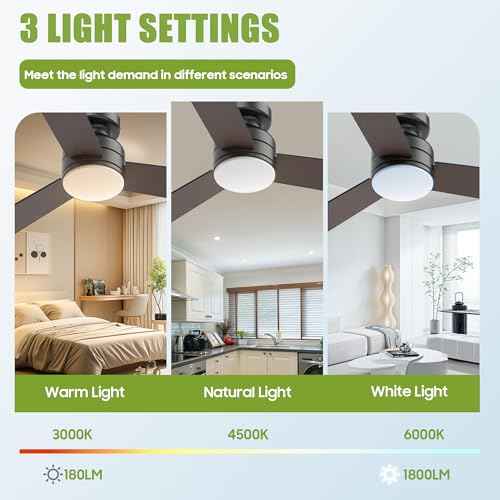 Ceiling Fans with Lights, 42" Modern Low Profile Ceiling Fan with Light and Remote Control, 3CCT, 6 Speeds Reversible DC Motor, Noiseless, Black LED Ceiling Fan for Bedroom, Living, Indoor/Outdoor Use