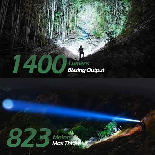 FORTO Handheld Compact Spotlight with Red Lens, 1400 Lumens Rechargeable Spot Light with Adjustable Focus, 823m Range, 3 Light Modes, Suitable for Hunting Boating Camping Hiking Observe Animals