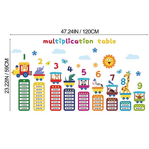 Cartoon Multiplication Table Wall Decals 99 Animal Education Math Wall Stickers DIY Removable 3D Learnning Digital Number Charts Posters Wall Decor for Kids Baby Nursery Classroom Decoration DT-9037