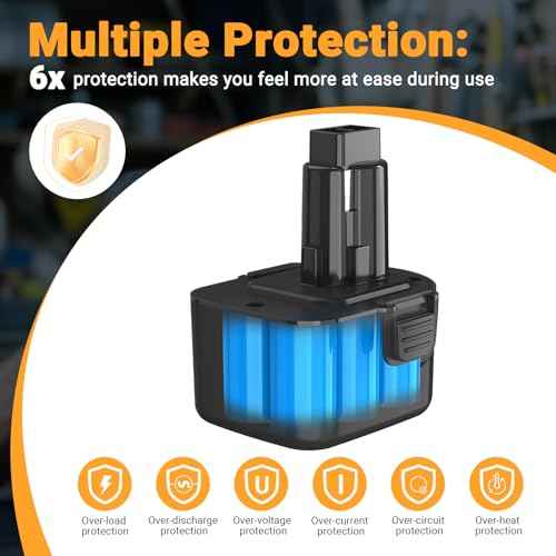 Shentec 3500mAh 12V Replacement for Black & Decker 12V Battery PS130 A9252 A9275 PS130 PS130A Firestorm PS130 Power Tool Battery Packs