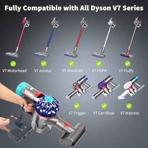 Replacement Battery for Dyson V7, 8000mAh 21.6V Li-ion Battery Compatible with SV11 V7 Fluffy V7 Motorhead V7 Animal V7 Trigger V7 HEPA V7 Car+Boat V7 Absolute V7 Extra V7 Mattress Handheld Vacuum