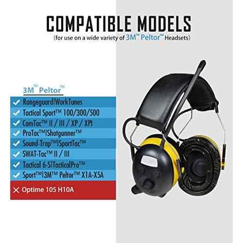 PROHEAR GEP01 Gel Ear Pads (Upgraded) for 3M PELTOR Headsets