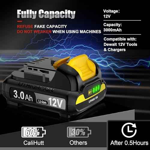 TenHutt ¡¼Upgrade¡½ 12V 3.0Ah Replacement Battery for Dewalt 12V MAX Cordless Power Tool DCB120 DCB123 DCB124 DCB127 Lithium-ion Battery