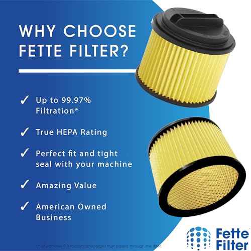 Fette Filter - Replacement Filter Compatible with Compatible with RYOBI PWV200 PWV201 PWV200B 18V ONE+ 4.75 Gal. Wet/Dry Vac, Compare to Part # A32RF03N. Pack of 2
