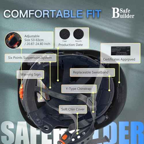 Construction Safety Helmet with Build-in Visor ABS Hard Hat with Visor Adjustable Ventilation Hardhats Work Head Protection ANSI/ISEA Z89.1