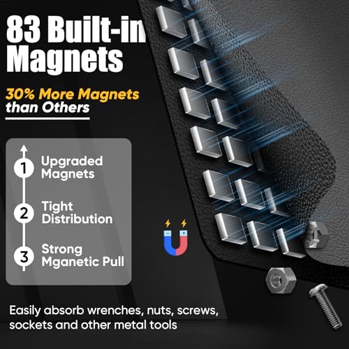 SHALL 3-Piece Magnetic Tool Parts Mat and Telescoping Magnetic Pickup Tool, Flexible Magnetic Tool Holder Pad W/ 83 Built-In-Magnets & 25LBS Pull Force Extendable Magnet for Mechanic Wrench Screw Bolt