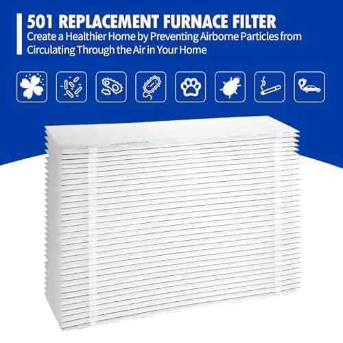 2 Pack 501 Replacement Filter Compatible with Aprilaire 5000 Whole-House Air Purifier, MERV-15 Equivalent Furnace Filter, 16x25x6 Air Filter