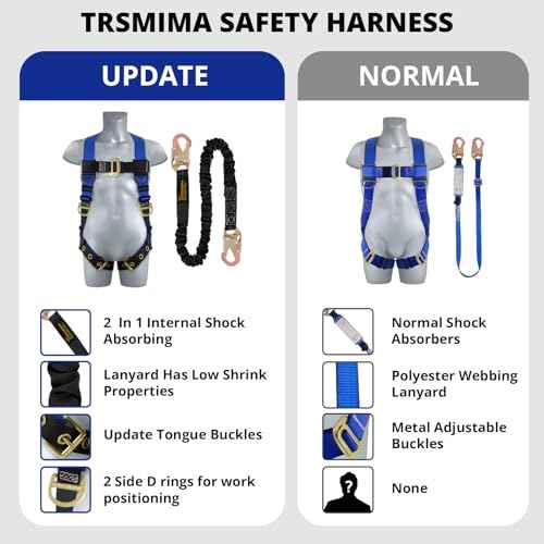 TRSMIMA Safety Harness Fall Protection - Men Construction Full Body Harness Kit for Work with Shock Absorbing Lanyard Tongue Buckle ANSI