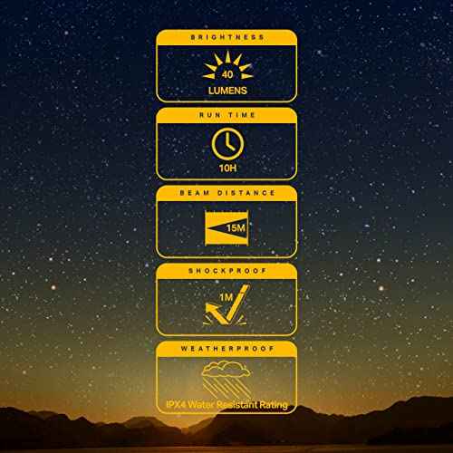 LUXPRO LP395 Gels Glow-in-the-Dark 9 LED Flashlight (LP395-6PK)¡¦¡¦
