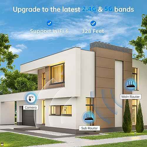 WESECUU Light Bulb Security Camera -5G& 2.4GHz WiFi 2K Security Cameras Wireless Outdoor Motion Detection and Alarm,Two-Way Talk,Color Night Vision,Human Detection, Bulb Camera Compatible with Alexa