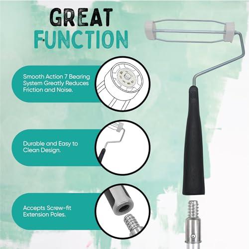 Paint Roller Frame, for Walls, Ceiling on All Surfaces 4-Wire Cage Frame, Choose 9" / 7" / 4" / 3" (7 Inch Frame)